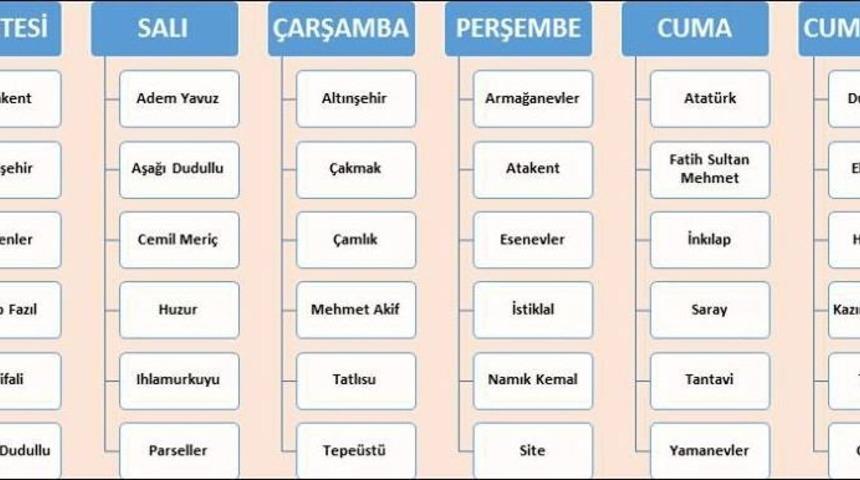&Uuml;mraniye&rsquo;de Geri D&ouml;n&uuml;ş&uuml;mle Doğaya Ve Ekonomiye Destek