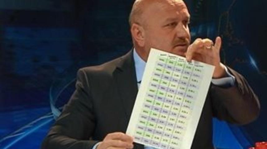 Ak Parti&rsquo;li G&uuml;ndoğdu: &ldquo;ak Parti, Fındık &Uuml;reticisinin Yanındadır&rdquo;