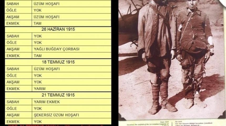 18 Mart &Ccedil;anakkale Zaferi'yle Destan Yazan Mehmet&ccedil;iklerimizi Yemek Men&uuml;leri İle Analım