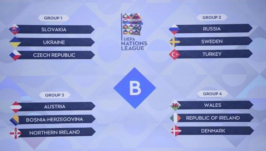 A Milli Futbol Takımı&rsquo;nın Uefa Uluslar Ligi&rsquo;ndeki Rakipleri Belli Oldu