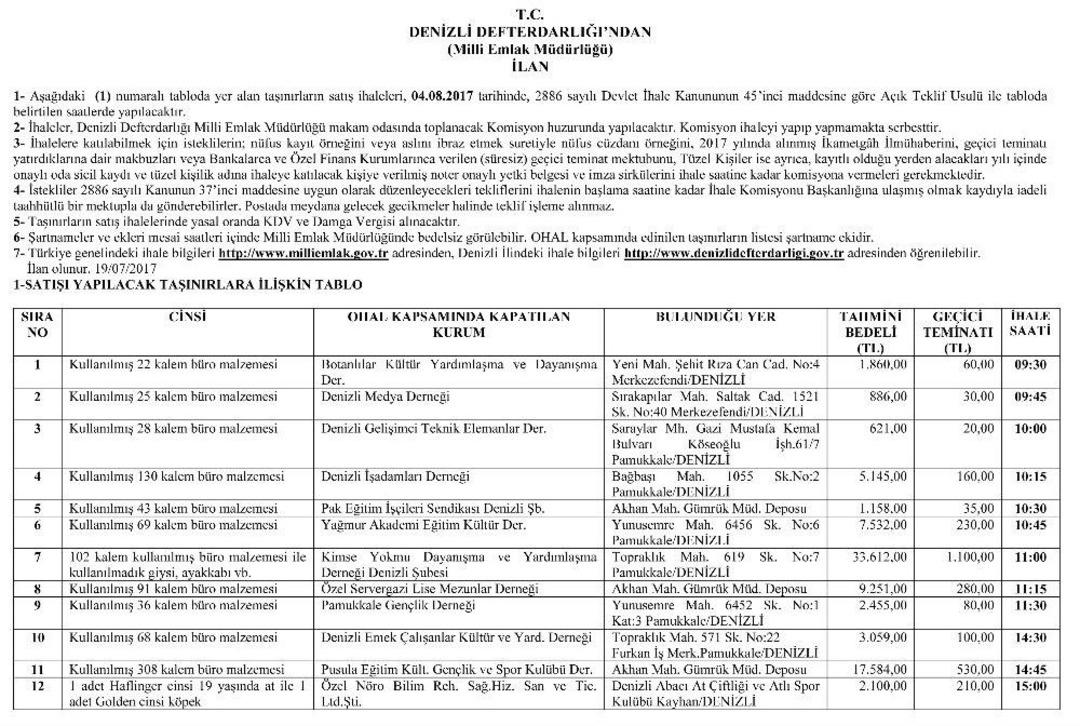 Fet&ouml;/pdy&rsquo;ye Ait Demirbaşlar İhale İle Satılıyor
