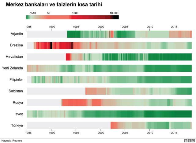 Merkez bankaları