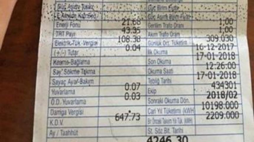 "abartılı Faturaların Sorumlusu Kim?"