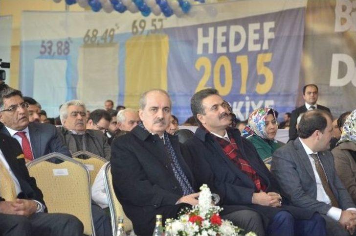 Başbakan Yardımcısı Numan Kurtulmuş Kahramanmaraş’ta G2