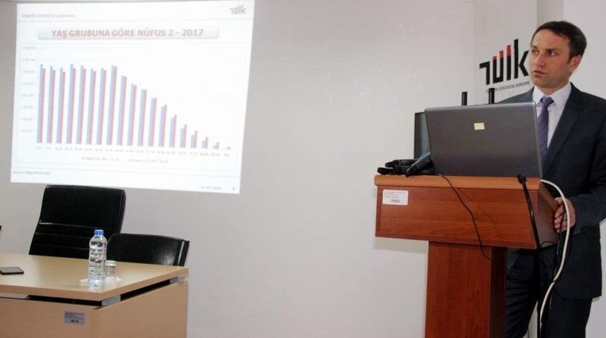 Kayseri&rsquo;de İkamet Eden N&uuml;fus 17 Bin 742 Kişi Arttı