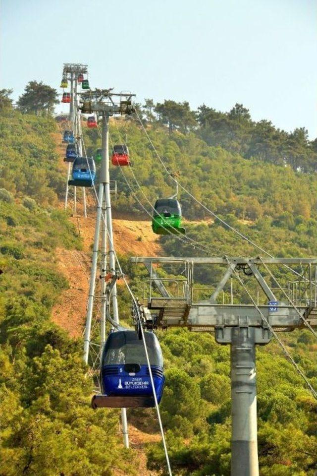 Teleferik’te Bakım Molası