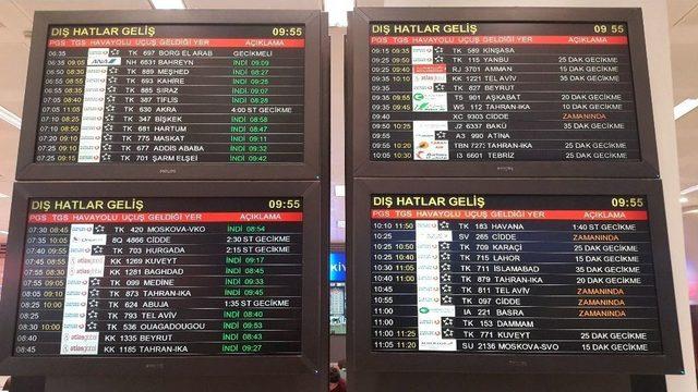 (&ouml;zel Haber) Lodos Nedeniyle U&ccedil;ak Pisti "pas" Ge&ccedil;ti 1