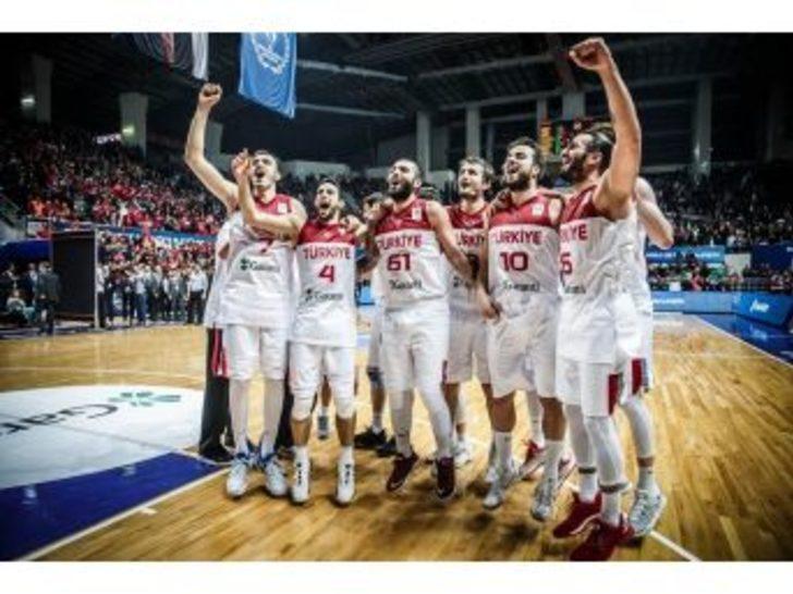 Турция баскетбол мужчины