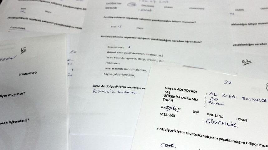 Kırşehirli Eczacılardan Antibiyotik Kullanımına Anket