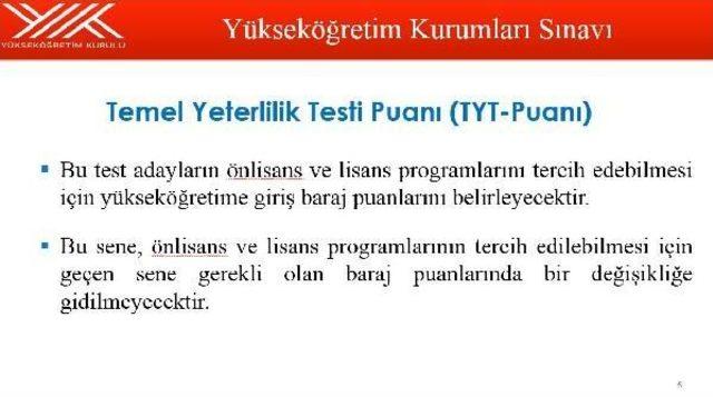 'yükseköğretim Kurumları Sınavı'nın Ayrıntıları Açıklandı