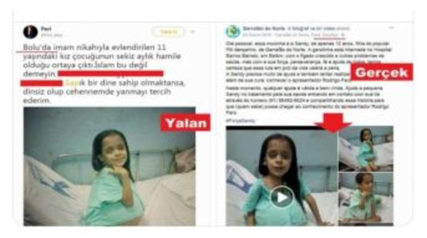 Sosyal Medyada Algı Operasyonu Ve İslam&rsquo;a Hakaret