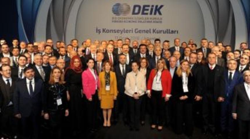 Ekonomi Bakanı Zeybekci: &ldquo;2017 Yılı Sonu İtibariyle Dış Ticaret Hacmimiz 467 Milyar Dolar&rdquo;