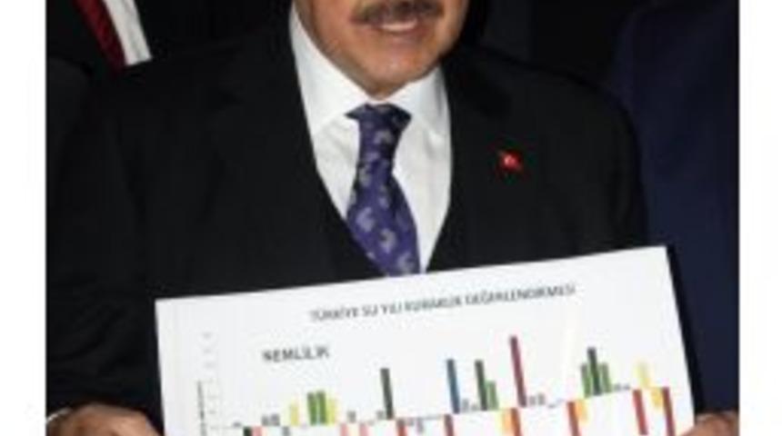 Bakan Eroğlu&rsquo;ndan Yağış Azlığı Ve Barajlardaki Doluluk Oranlarıyla İlgili A&ccedil;ıklama: