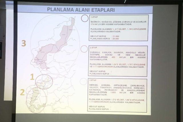 Beykoz’un Değerine Değer Katacak Olan 1’inci Etap İmar Planı Açıklandı