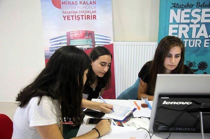 Ataşehirli Öğrencilerin Yks’de Büyük Başarısı G3