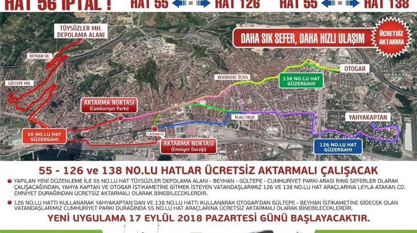 &Uuml;cretsiz aktarma d&ouml;nemi başlıyor