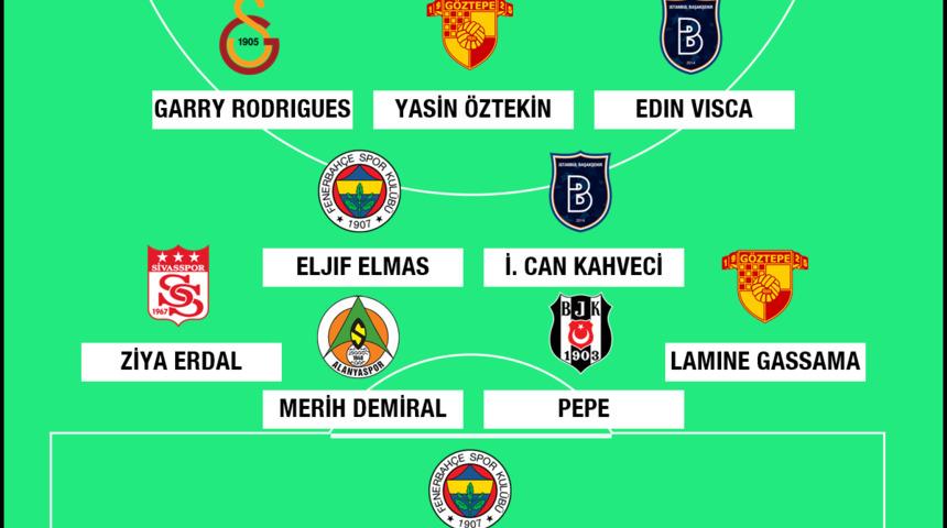 Spor Toto S&uuml;per Lig'de 5. haftanın en iyi 11'i