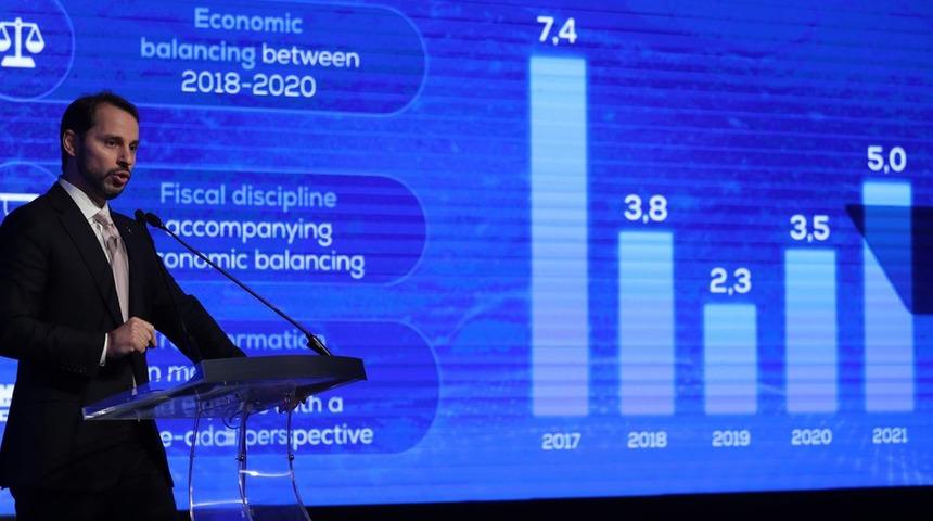 Yeni Ekonomi Programı: Hükümet gelecek 3 yıl için nasıl bir vizyon ortaya koydu?
