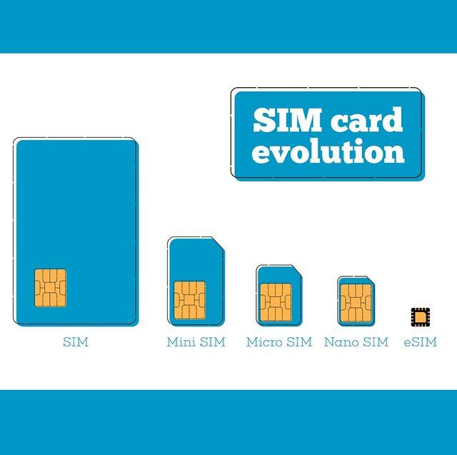 SIM kartların evrimi