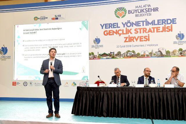 81 ilden 200 genç Malatya’da buluştu