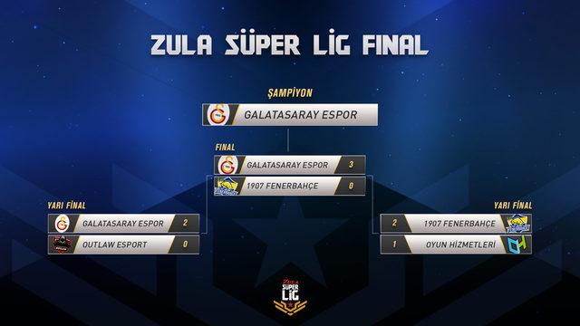 ZSL-Final