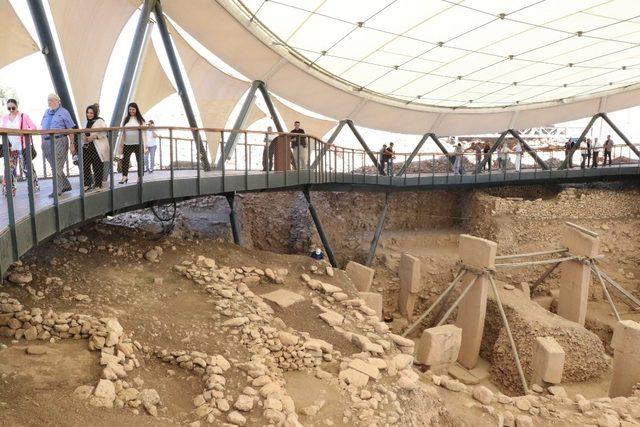 Ortaylı ve Sabancı Göbeklitepe’yi gezdi