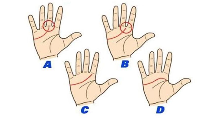 Kalp &Ccedil;izginiz İlişkilerinizle İlgili Ne S&ouml;yl&uuml;yor?