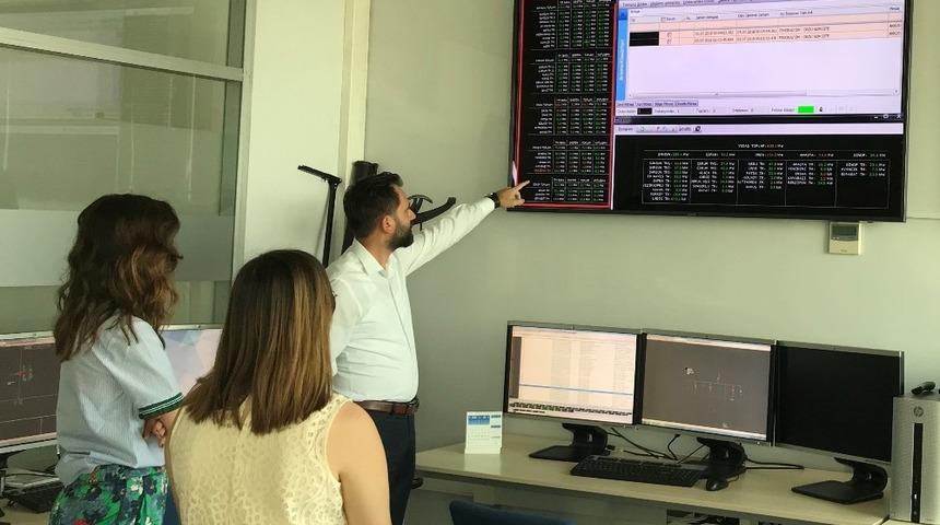 SCADA sistemiyle hızlı &ccedil;&ouml;z&uuml;m