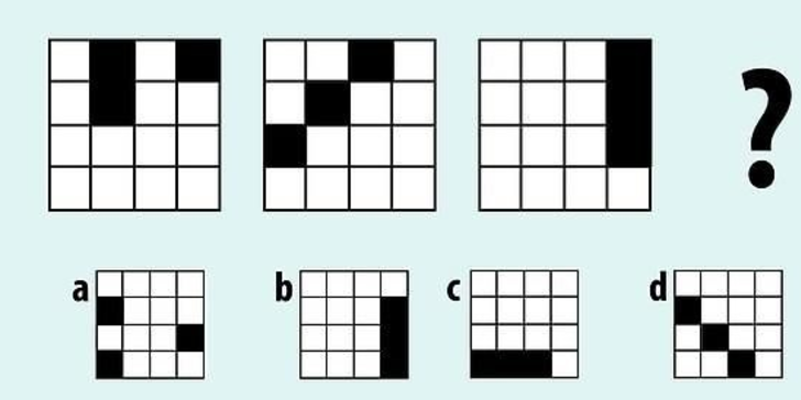 Astronot olmak isteyenlere zor sorular G3