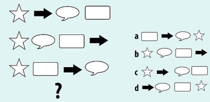 Astronot olmak isteyenlere zor sorular G5