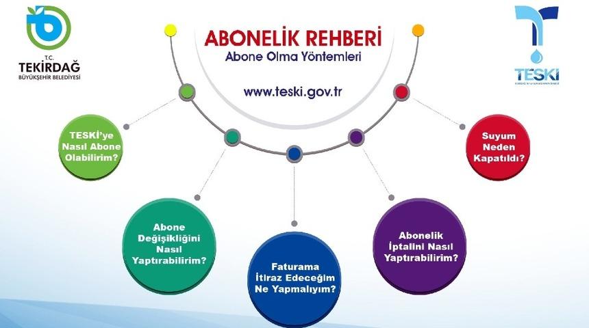TESKİ &rsquo;Abonelik Rehberi&rsquo; yayınlandı
