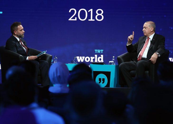 TRT World Forum G4