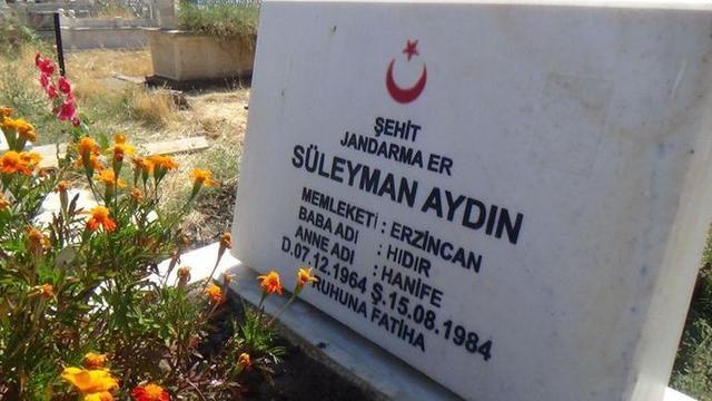 AYDİN