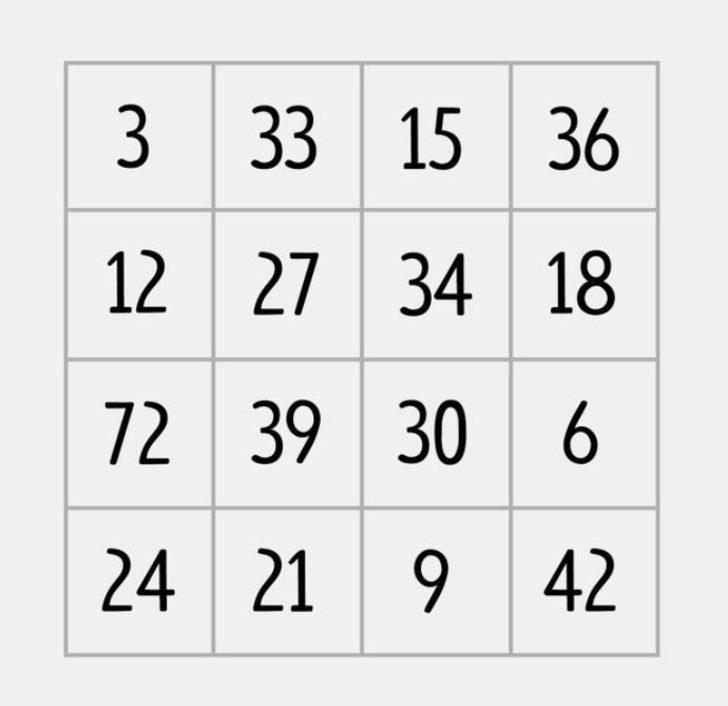 Çözmeden bırakamayacağınız beyin egzersizleri G1
