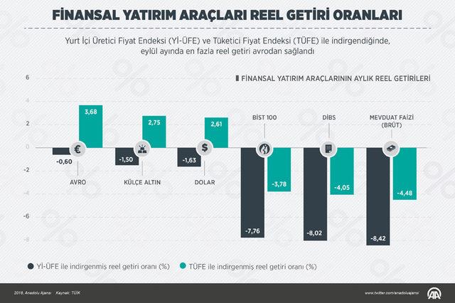 reel-getiri