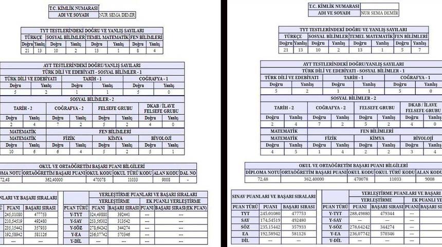 1 ayda iki farklı sonu&ccedil; belgesi geldi, itiraz edince &Ouml;SYM 'Ge&ccedil; kaldın' dedi