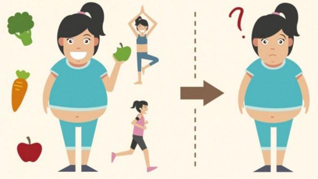 Kilo verememenizin nedeni bu olabilir