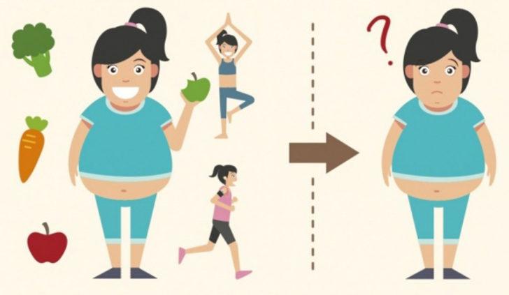 Kilo verememenizin nedeni bu olabilir