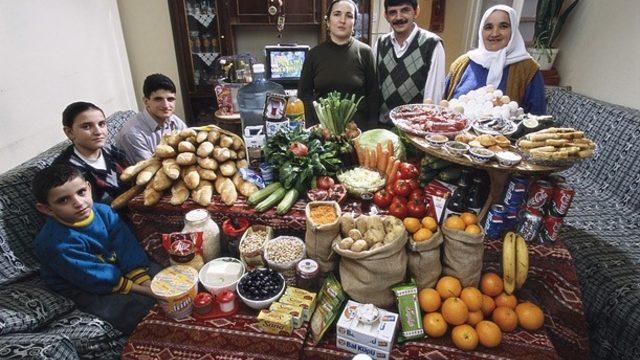 Dünya Bir Haftada Ne Yiyor?