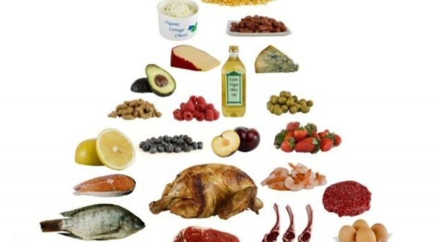 V&uuml;cut Gelişiminde Beslenmenin &Ouml;nemi