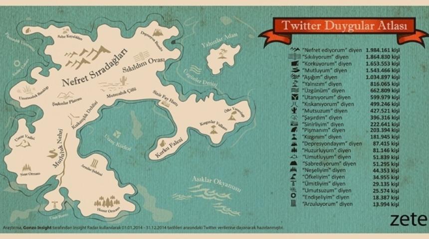 Twitter Duygular Atlası