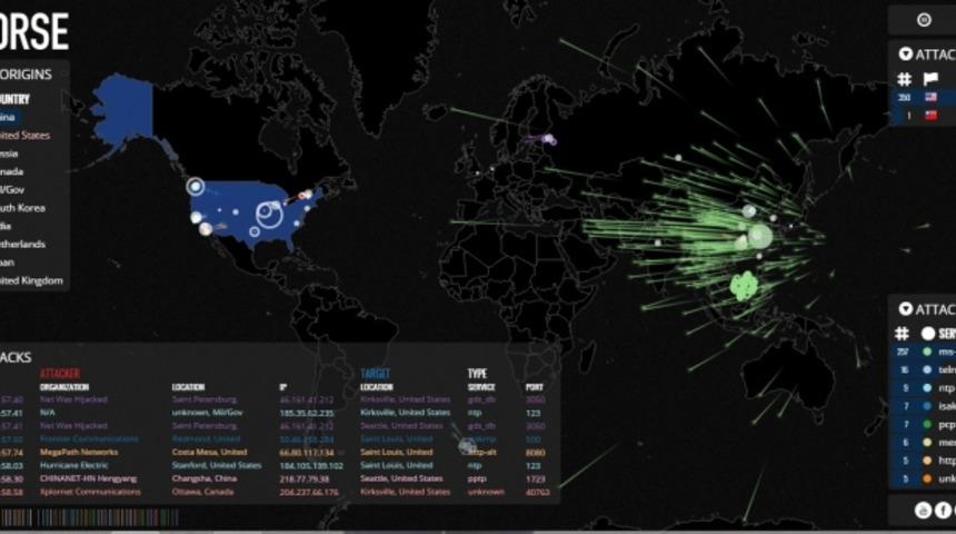 Gerçek zamanlı, interaktif siber savaş haritası!