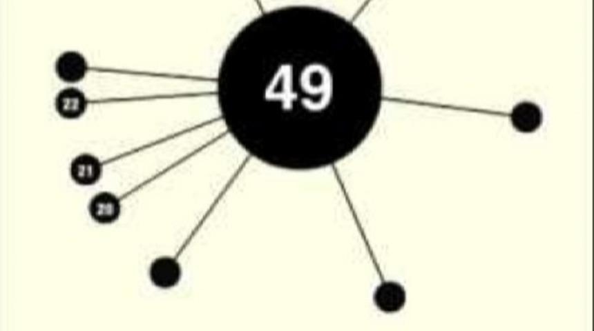 Sa&ccedil; Baş Yolduran 7 Android Oyunu