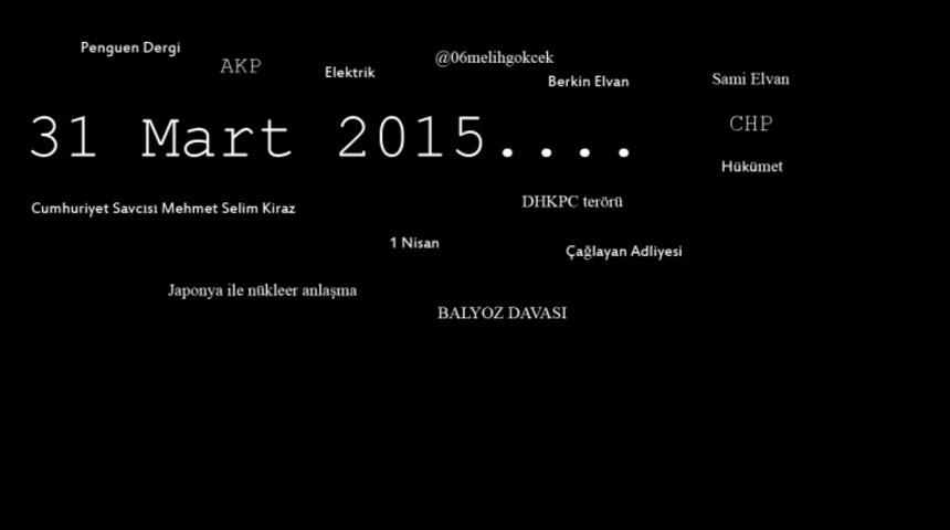 Dün Türkiye'de Yaşanan Akıl Almaz Olayların Sosyal Medyada Yansımaları Nasıl Oldu? 