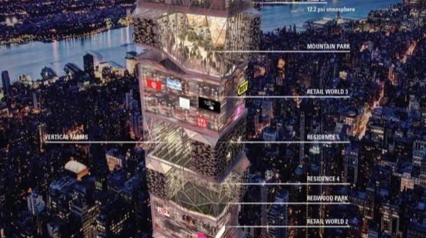 3015 Yılında G&ouml;kdelenler Şehir Olacak