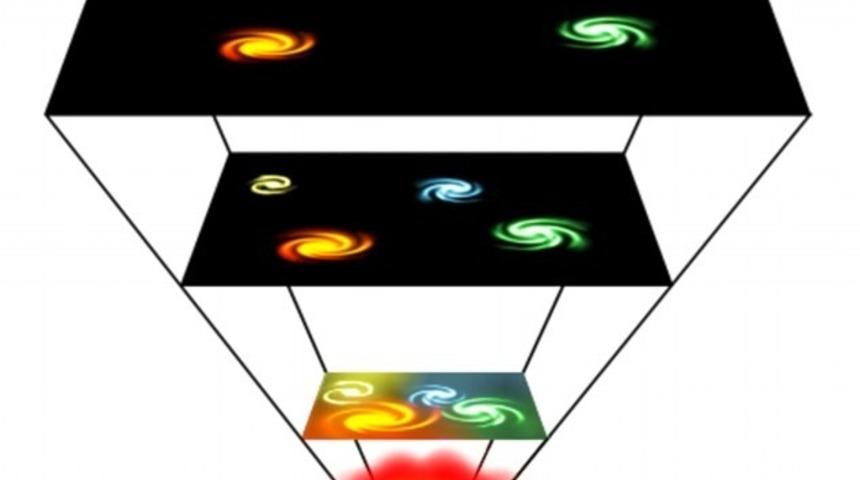 Evren ''Bug&uuml;n'' &Ccedil;&ouml;kebilir Mi? Fizik&ccedil;iler Riskin Her Zamankinden Fazla Olduğunu S&ouml;yl&uuml;yor!