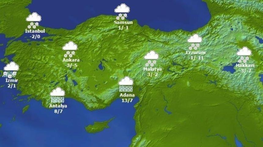 Yaz Yağmurlarının Sinirinizi Bozmasını &Ouml;nleyecek 10 Y&ouml;ntem