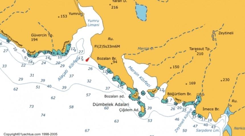 Ne De Olsa Deprem Sallıyor Diyip Salıncaklara Koşan İnsanların &Uuml;lkesinde Deprem De Mizaha Meze Oluyor