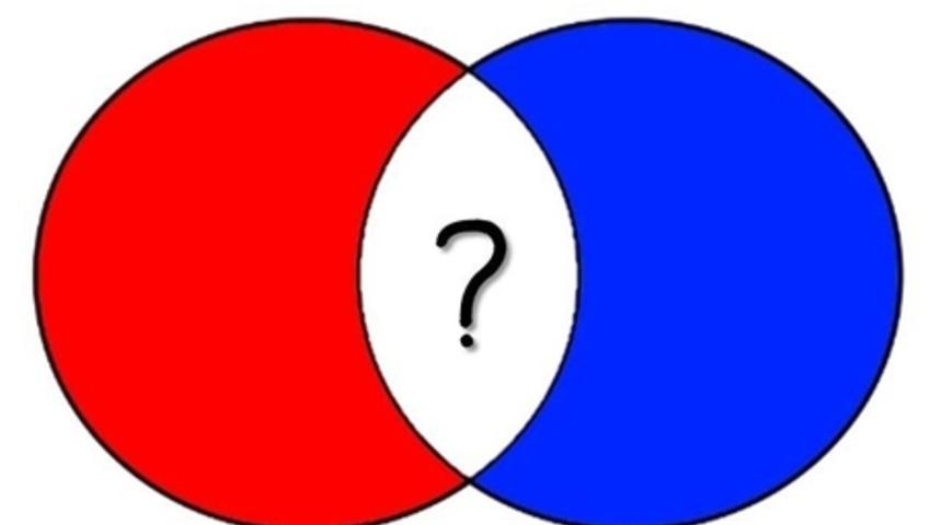 Renk Zek&acirc;sı Testini Ge&ccedil;ebilir Misin?