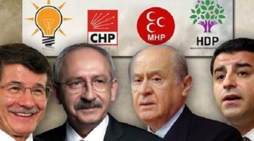 Se&ccedil;imlerin Tekrar Yapılmasının Maliyeti: 2 Katrilyon